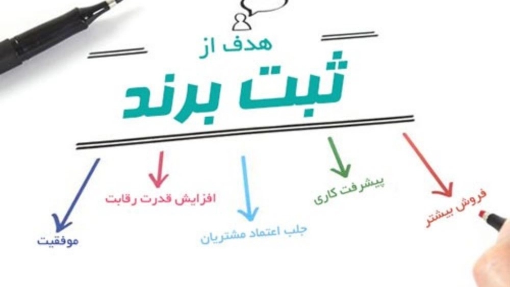 ثبت برند در هلدینگ سایه محاسبات رادین